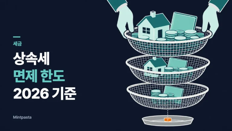 상속세 면제 한도 2026년 기준 – 일괄공제 5억·배우자공제 최대 30억과 계산 예시